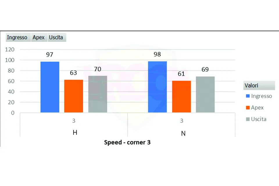 GRAFICO_2