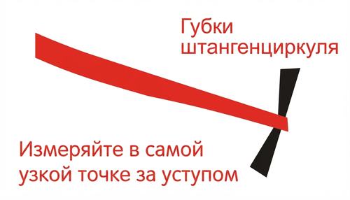 измерение сквиша после извлечения проволоки